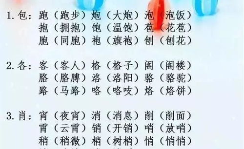 小学语文 比一比再组词 ,一份资料涵盖小学所有形近字