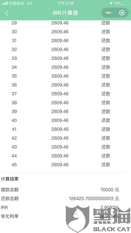 捷信金融最高利息是多少