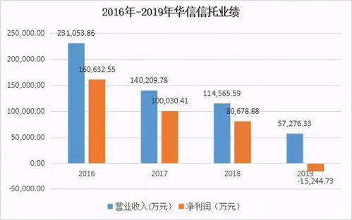 深圳市金正科技股份有限公司是国企么