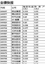 公司盈利，股票的净资产为什么会变少？