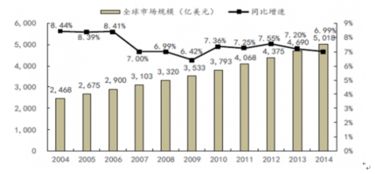 免费查重工具真的无害吗？深度剖析其潜在风险