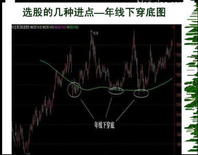 大盘暴跌。对散户 有什么影响。 会少五个点吗。