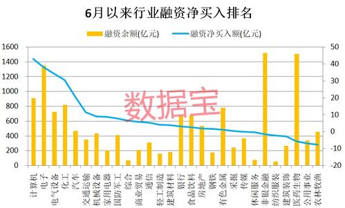 新项目需融资5人20W，如何计算股份？！