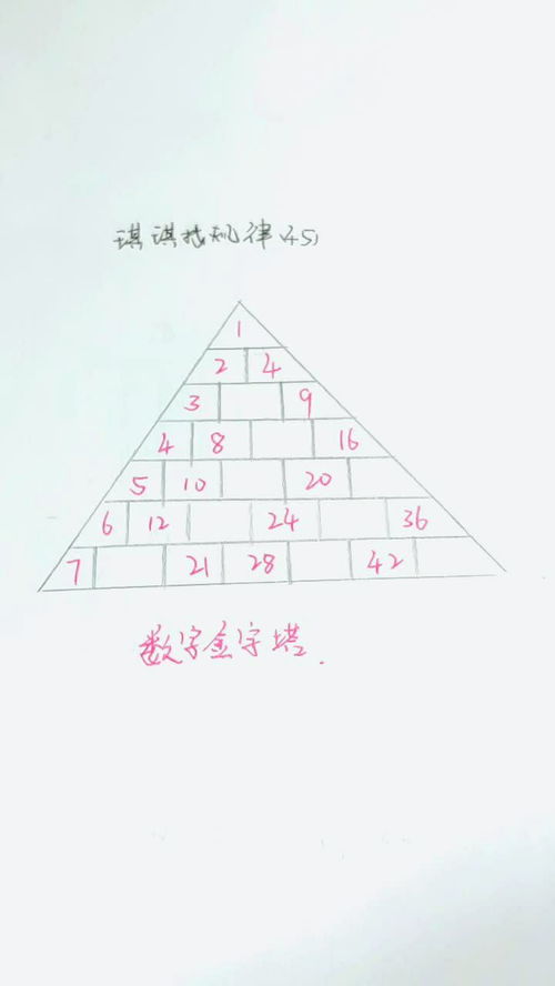 数字金字塔,填一填 