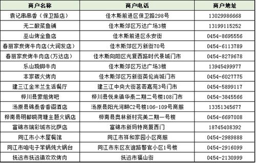 邮政信用卡账单日25号什么时候发手机信息(邮政信用卡账单日有短信提醒吗)