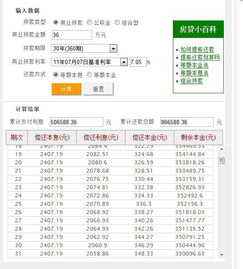 我3.92买的白银涨到多少才不会亏本？