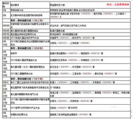 谁能帮我算一下这只股票买和抛要收取的总税是多少?