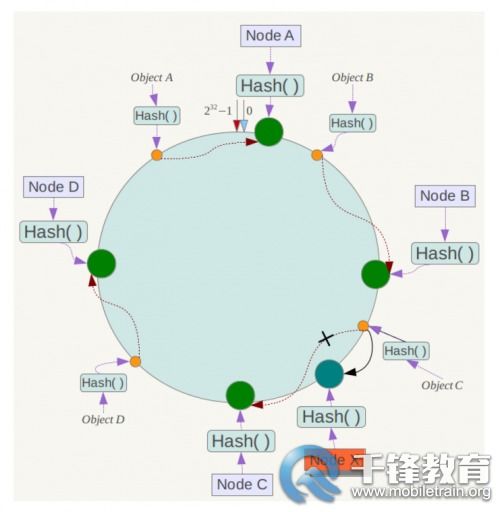 三分钟了解DIS币,dis币是什么币