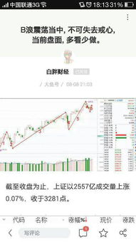 怎样用 MACD，KDJ，黄金分割，波浪理论来分析股票走势