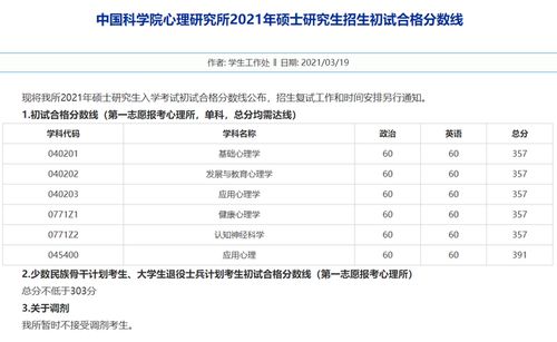 中国考研网，中国科学院大学研究生招生人数