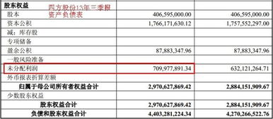 帐面上未分配利润很多为什么现金没有那么多