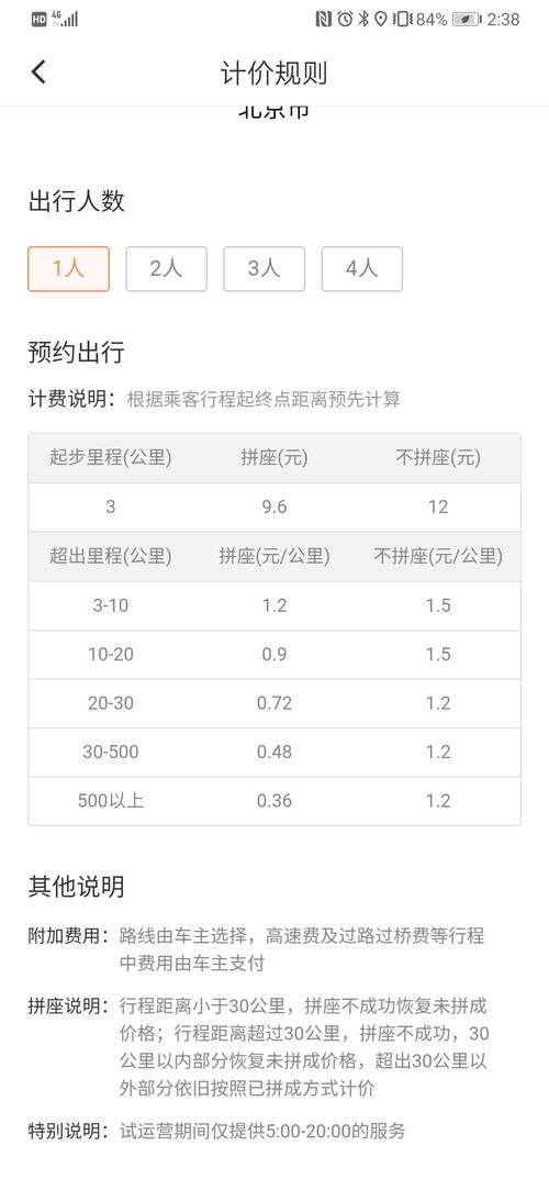 滴滴顺风车在北京等五城上线试运营 应答速度仍较慢