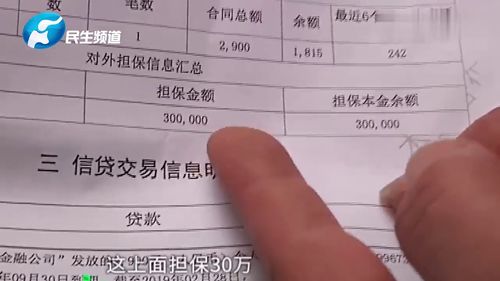 男子被莫名担保30万,核实信息时发现担保书上自己的名字被冒签 