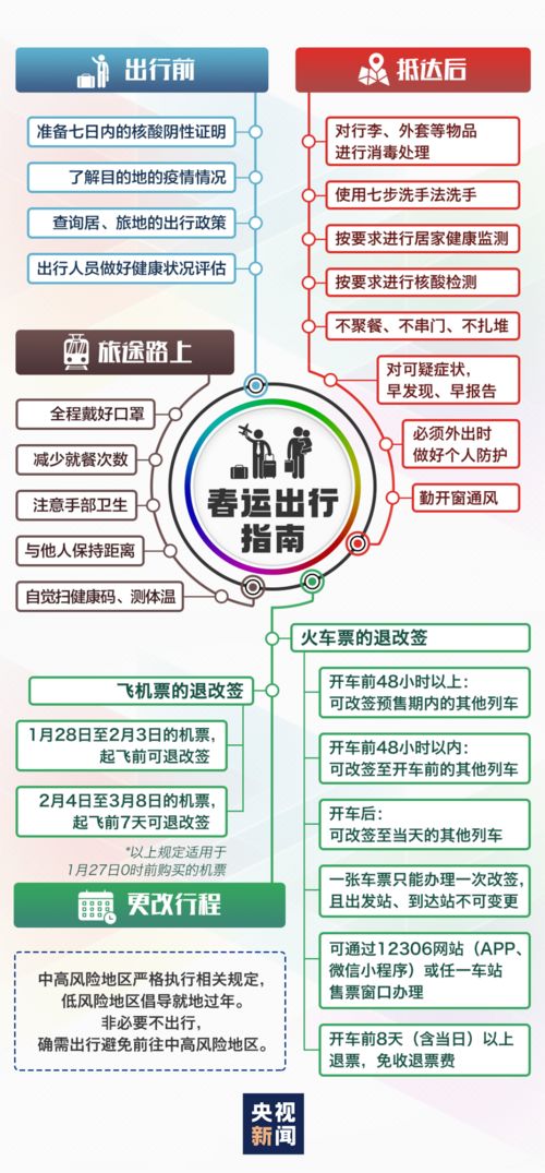 查重流程全解析：一篇文章带你深入了解