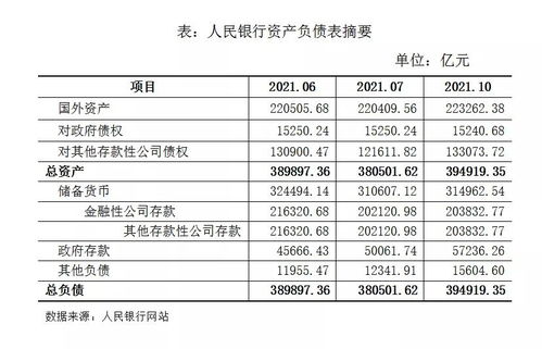 降准之后,再贷款上位