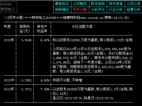 带核电，充电柱，特高压的低价小盘股