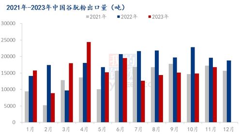 维卡币现在什么情况,维卡币2023年11月份最新消息