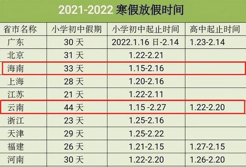 中小学生将提前放假,只有浙江例外,准备好迎接 熊孩子 了吗