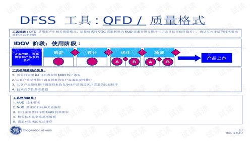 客户需求分析方法.ppt