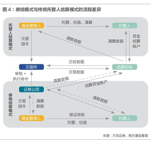 年货采购迎来新高峰，食用油成消费者首选【JN江南体育官方app下载】(图3)