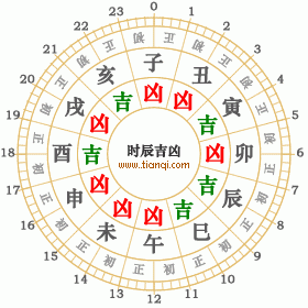 2020年10月4日黄历查询 2020年10月4日黄道吉日查询 老黄历 万年历 