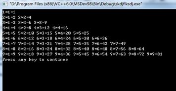 C语言九九乘法表问题 图片信息欣赏 图客 Tukexw Com