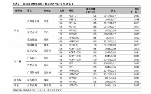 万分之一电子天平价格 27个今日最新价格表