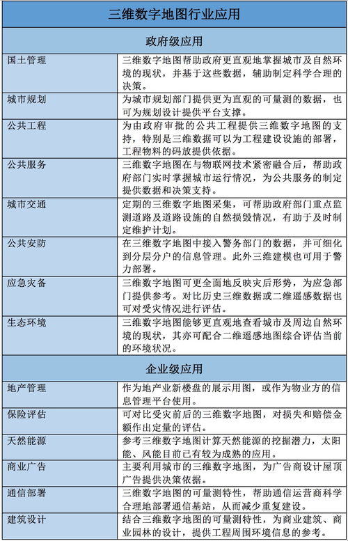 剑指Offer 第二版 09. 用两个栈实现队列 03. 数组中重复的数字 1. 斐波那契数列 04. 二维数组中的查找 10 II. 青蛙跳台阶问题 11. 旋转数组的最小数字 