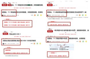 刘敬灿 避险帮助黄金重归盘整,现价指导单周即可回本