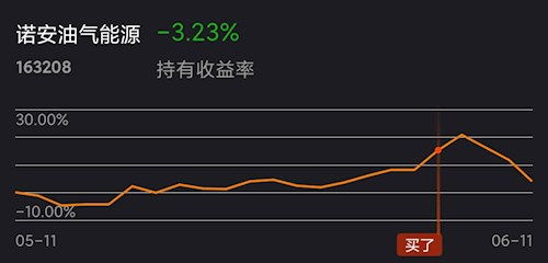 美国股票开市和关闭时间？