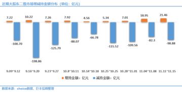 沪深两市共有多少家上市公司