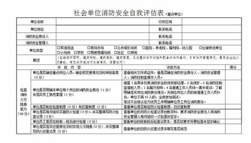 ...纳入消防保险机制 保险公司如何进行消防检测和安全评估(可以与当地政府或被保险人)