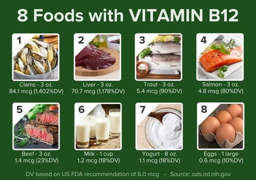 缺乏维生素B12对身体伤害有多大 哪类人群需要补充