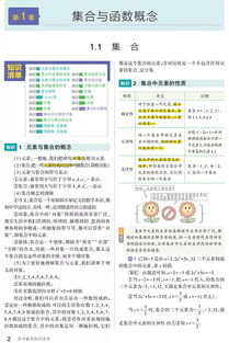 不刷题也能提高成绩的 知识清单 ,是如何做到的