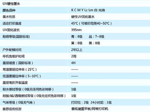 不同UV墨水的详细区别 uv平板打印机 