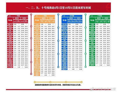 4月1日起 沈阳地铁运营时间有调整