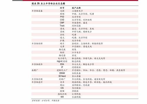 ios9越狱(iOS9越狱后插件冲突导致白苹果如何解决)