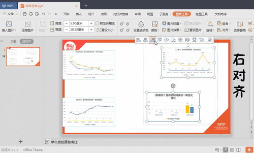 WPS小技巧 ,快速搞定年终总结图片排版 