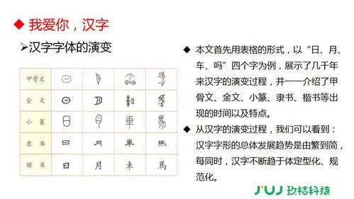 词语解释五道—坡的数量词？