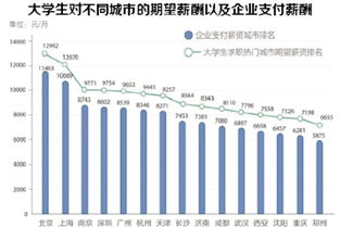 九阳股份有限公司怎么样？