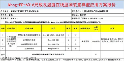 环网柜 开关柜 开闭所局部放电局放及温度升在线监测系统装置方案设计及报价