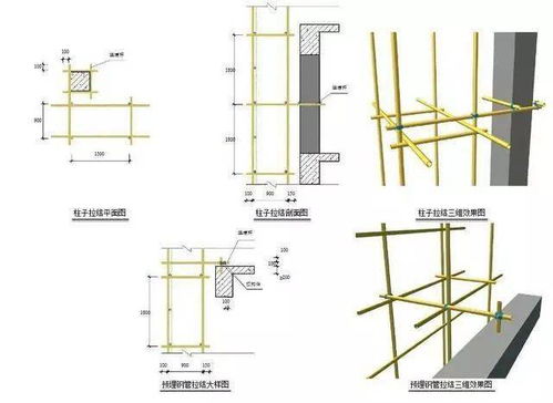 外脚手架及外架防护棚搭设详细讲解,附做法图