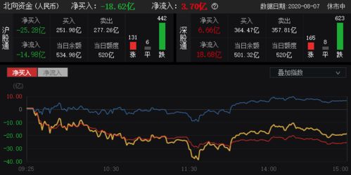 8.9老杨看盘丨必读,说一个方向