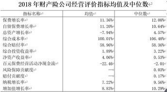 现在买那家股票比较保险啊?