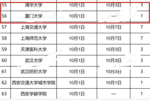 国庆假期要缩短 众多高校发出通知,学生 这个国庆节回不去家了