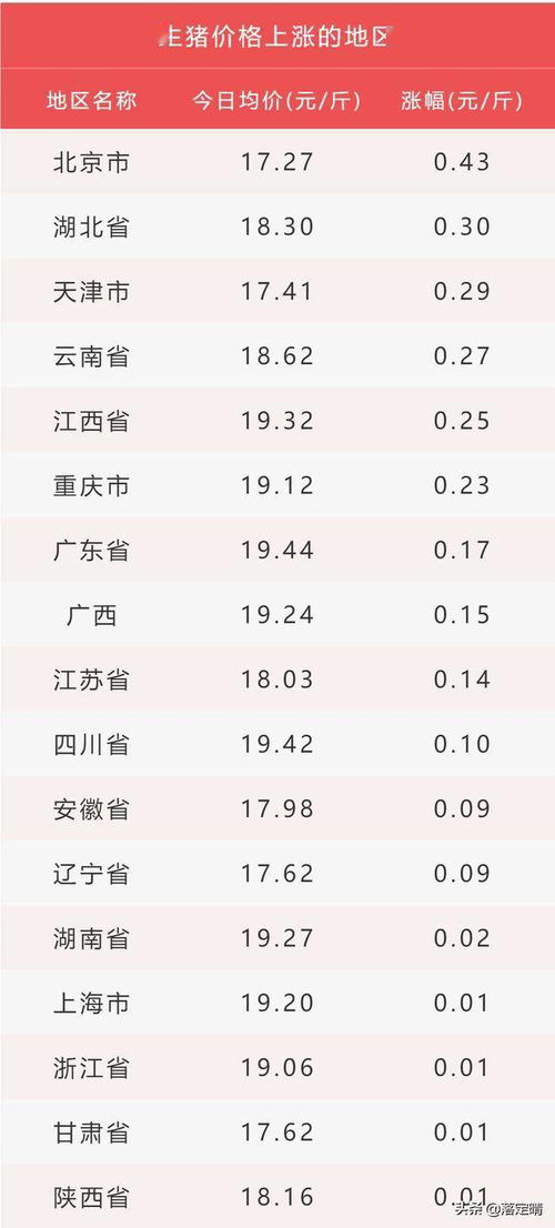 2025年8月最吉利的黄道吉日