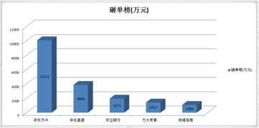 股票交易什么是扫单和砸单