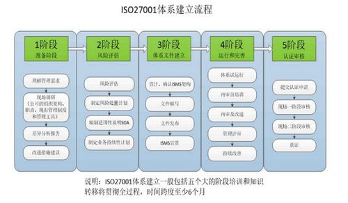 一个外呼系统要多少钱（安装一个外呼系统要多少钱）