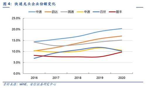 融资6月已到期，股票跌停卖不掉怎么办?