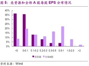 如何理解华菁证券的股权结构？为什么内地股东选择了光线